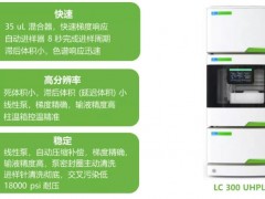中藥配方顆粒質(zhì)控檢測解決方案：特征圖譜，農(nóng)殘，重金屬及有害元素
