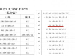 寶德儀器有限公司成功入選北京市2022年度第一批“專精特新”中小企業(yè)