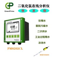 GREENPRIMA二氧化氯檢測儀(恒電壓法)