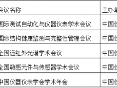 中國儀器儀表學(xué)會2022年擬推薦近紅外光譜學(xué)術(shù)會議等5個學(xué)術(shù)會議