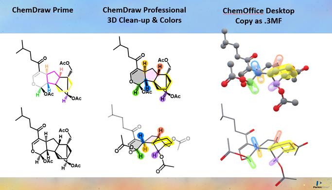 珀金埃爾默推出V21版本ChemDraw軟件，3D化學(xué)結(jié)構(gòu)式展現(xiàn)更形象
