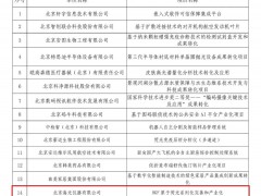 海光儀器HGF原子熒光入選順義科技成果落地轉化及應用項目擬支持名單