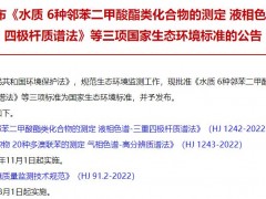 HJ 1243-2022《土壤和沉積物 20種多溴聯(lián)苯的測定 氣相色譜-高分辨質(zhì)譜法》等三項標(biāo)準(zhǔn)適用范圍