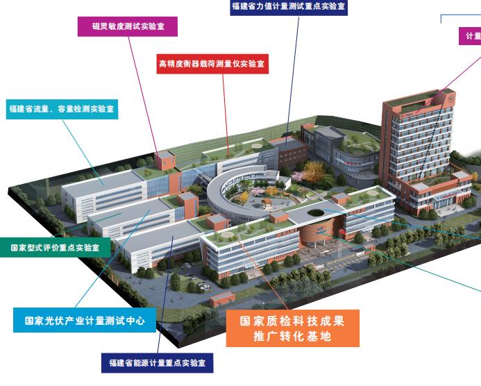 福建計量院預(yù)算308萬元 檢測綜合驗光儀檢測裝置、給排水系統(tǒng)等測量設(shè)備