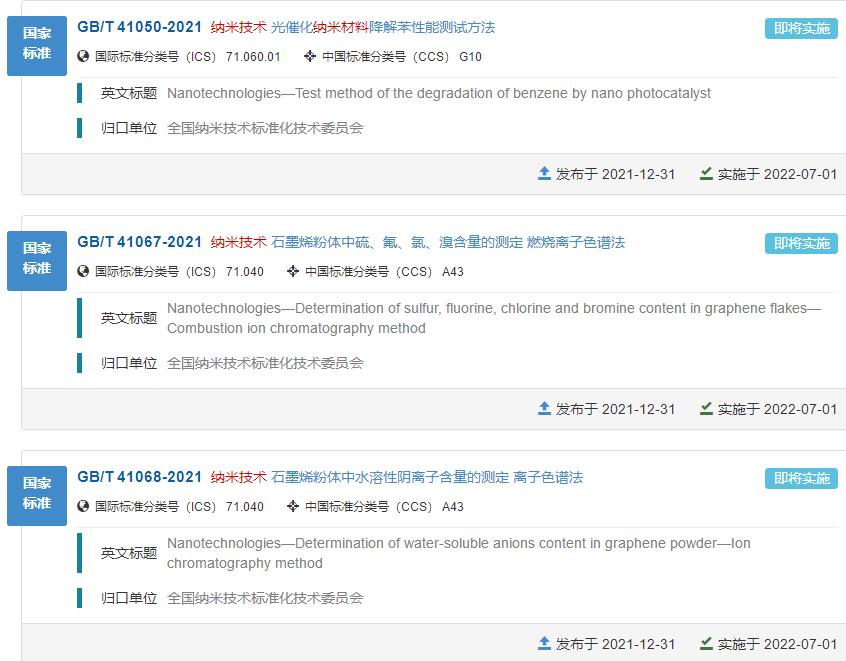 6項納米行業(yè)測定標準