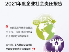 儀器行業(yè)巨頭賽默飛世爾科技發(fā)布2021年度企業(yè)社會責任報告