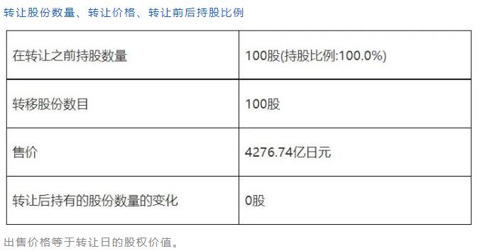 奧林巴斯Olympus將以約31億美元的價(jià)格向貝恩資本轉(zhuǎn)讓Evident所有股份