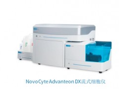 安捷倫科技體外診斷用流式細(xì)胞儀Quanteon Dx與Advanteon Dx獲批上市