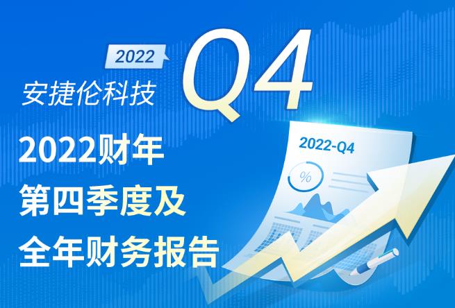 安捷倫科技2022財年第四季度及全年財務(wù)報告