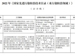 生態(tài)環(huán)境部：《國家xian進(jìn)污染防治技術(shù)目錄(水污染防治領(lǐng)域)》(公示稿)