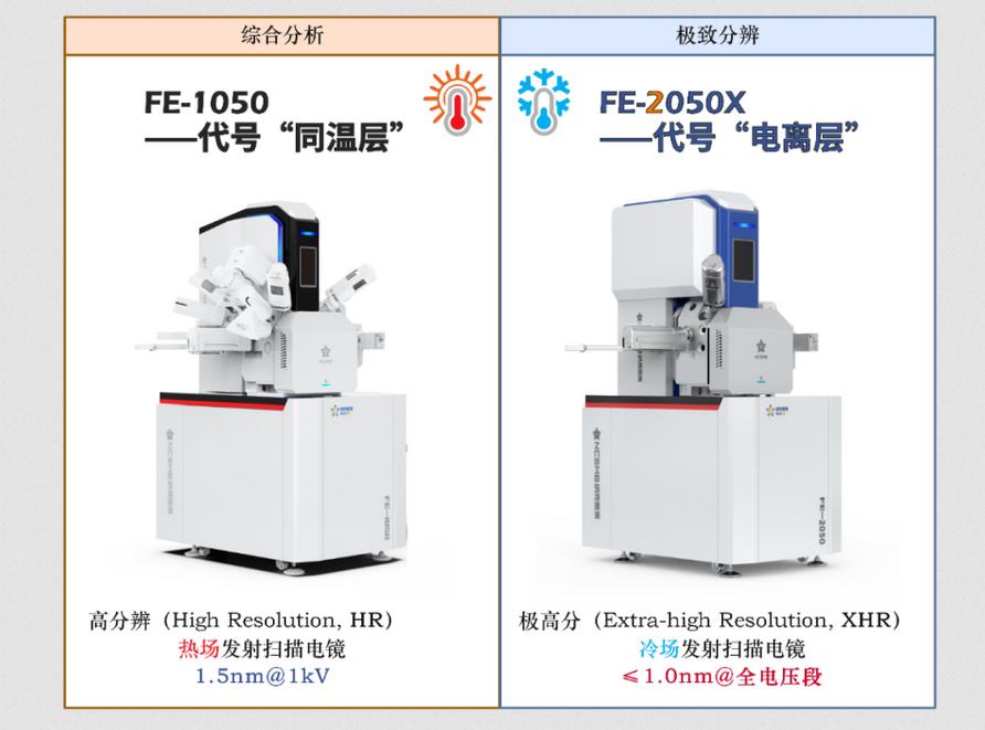 極高分場發(fā)射掃描電子顯微鏡FE-2050X