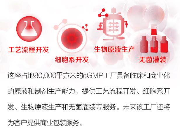 賽默飛杭州工廠