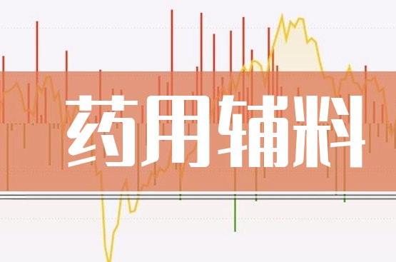 淀粉類藥用輔料-氯丙醇類物質檢測 島津氣相色譜質譜聯(lián)用儀