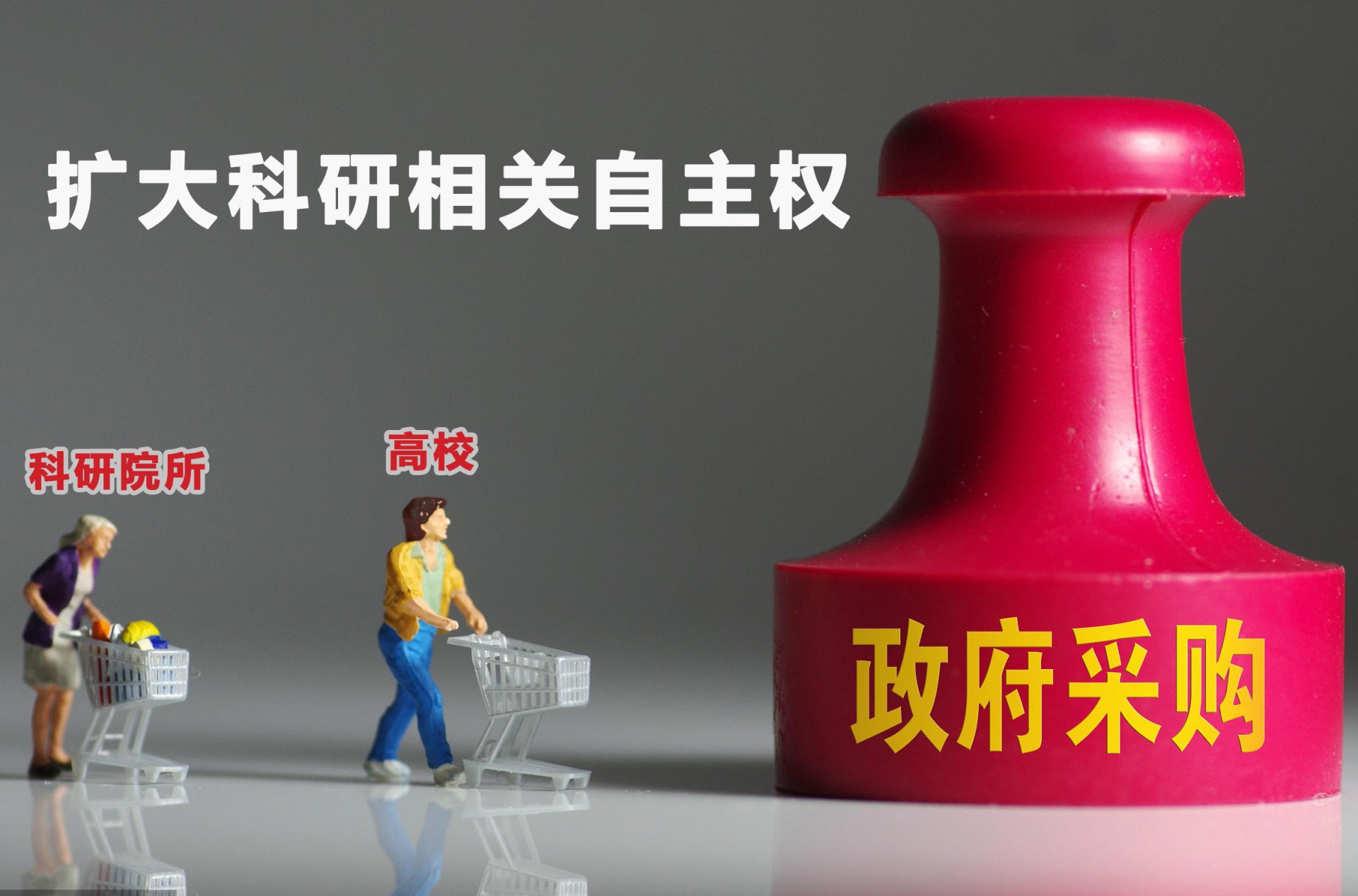 科研儀器設(shè)備