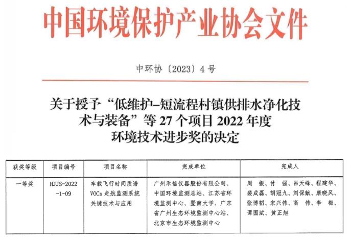 車(chē)載飛行時(shí)間質(zhì)譜VOCs走航監(jiān)測(cè)系統(tǒng)關(guān)鍵技術(shù)與應(yīng)用