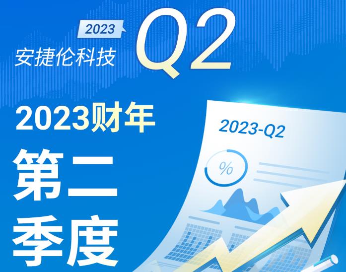 安捷倫科技第二財季財務(wù)報告
