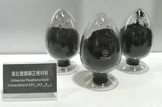 測定鋰元素的相關(guān)標(biāo)準(zhǔn)