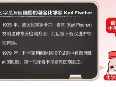 賽默飛中國(guó)發(fā)布：卡爾費(fèi)休滴定試劑新品