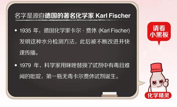 卡爾費休滴定試劑新品