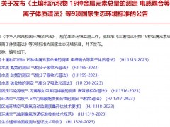 HJ 195-2023水質(zhì) 氨氮的測定 氣相分子吸收光譜法 等9項環(huán)境標(biāo)準(zhǔn)2024年6月1日實施