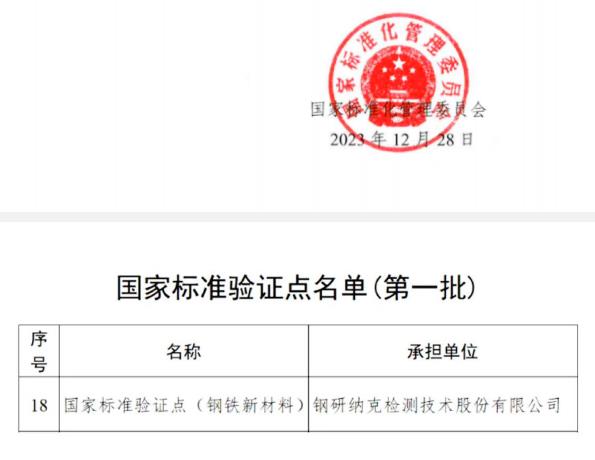 鋼研納克檢測(cè)技術(shù)股份有限公司
