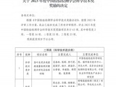 萊伯泰科“硅片表面金屬離子國產(chǎn)檢測儀器項目”榮獲科學技術進步獎二等獎