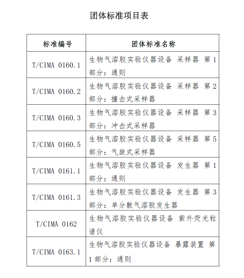 生物氣溶膠實(shí)驗(yàn)儀器設(shè)備