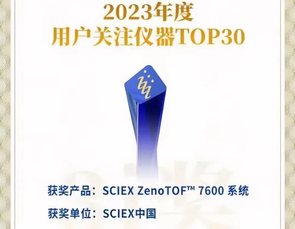 質(zhì)譜SCIEX ZenoTOF? 7600系統(tǒng)
