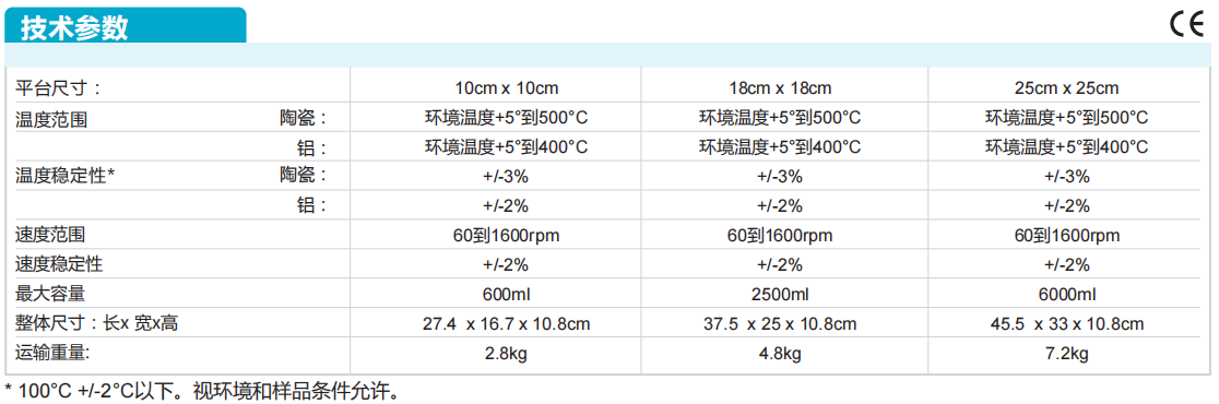 VWR?加熱磁力攪拌器