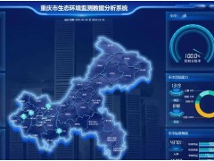 重慶市生態(tài)環(huán)境監(jiān)測中心174萬 采購吹掃捕集儀和氣相色譜質(zhì)譜聯(lián)用儀
