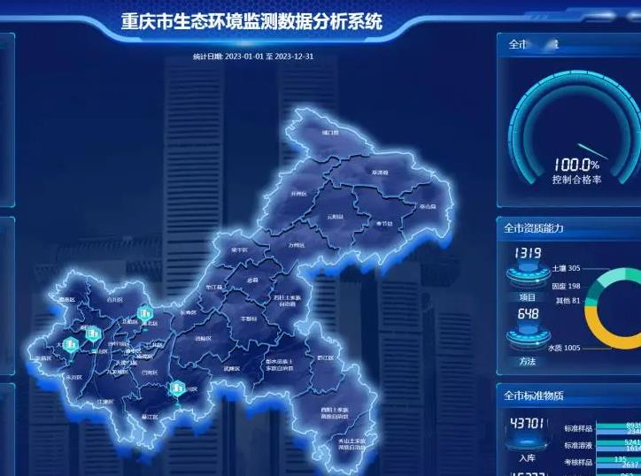重慶市生態(tài)環(huán)境監(jiān)測中心