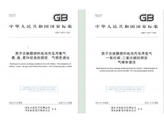 福立儀器參與氫能領(lǐng)域國(guó)家標(biāo)準(zhǔn)起草，提供氫氣檢測(cè)解決方案