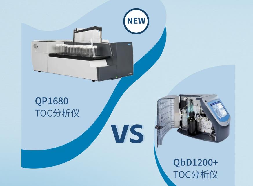 QbD1200+ TOC分析儀
