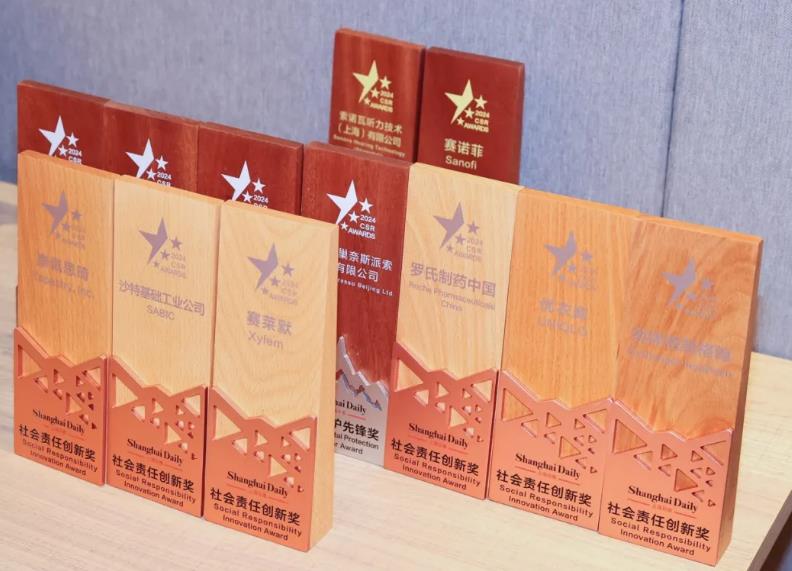 社會責任創(chuàng)新獎項