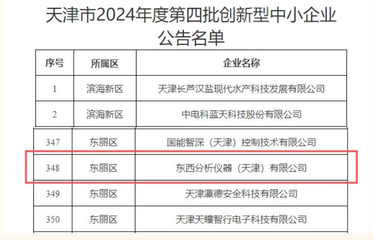 東西分析儀器